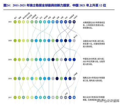 2022年工控電機(jī)行業(yè)深度報(bào)告 自主可控提升國(guó)產(chǎn)滲透率，消費(fèi)級(jí)機(jī)器人催生職業(yè)中介服務(wù)新機(jī)遇