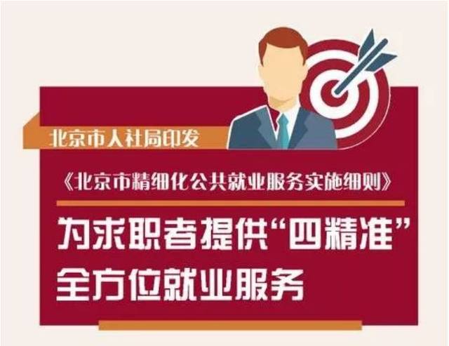 《北京市精細(xì)化公共就業(yè)服務(wù)實(shí)施細(xì)則》發(fā)布 以“四精準(zhǔn)”服務(wù)，鋪就全方位就業(yè)之路