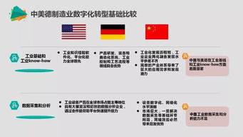 區(qū)塊鏈技術(shù)賦能中國智能制造 重點(diǎn)領(lǐng)域與發(fā)展路徑