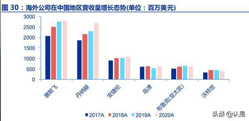 科學(xué)儀器行業(yè)與區(qū)塊鏈技術(shù)融合 研究框架與領(lǐng)先公司梳理