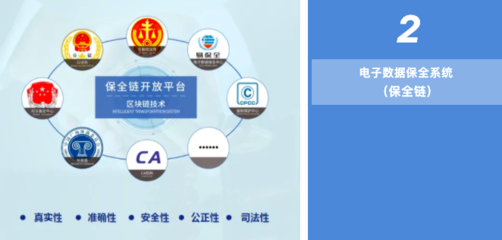 雙喜臨門 易保全榮膺“重點(diǎn)軟件創(chuàng)新企業(yè)”與“重點(diǎn)軟件”殊榮，區(qū)塊鏈技術(shù)賦能軟件產(chǎn)業(yè)新未來